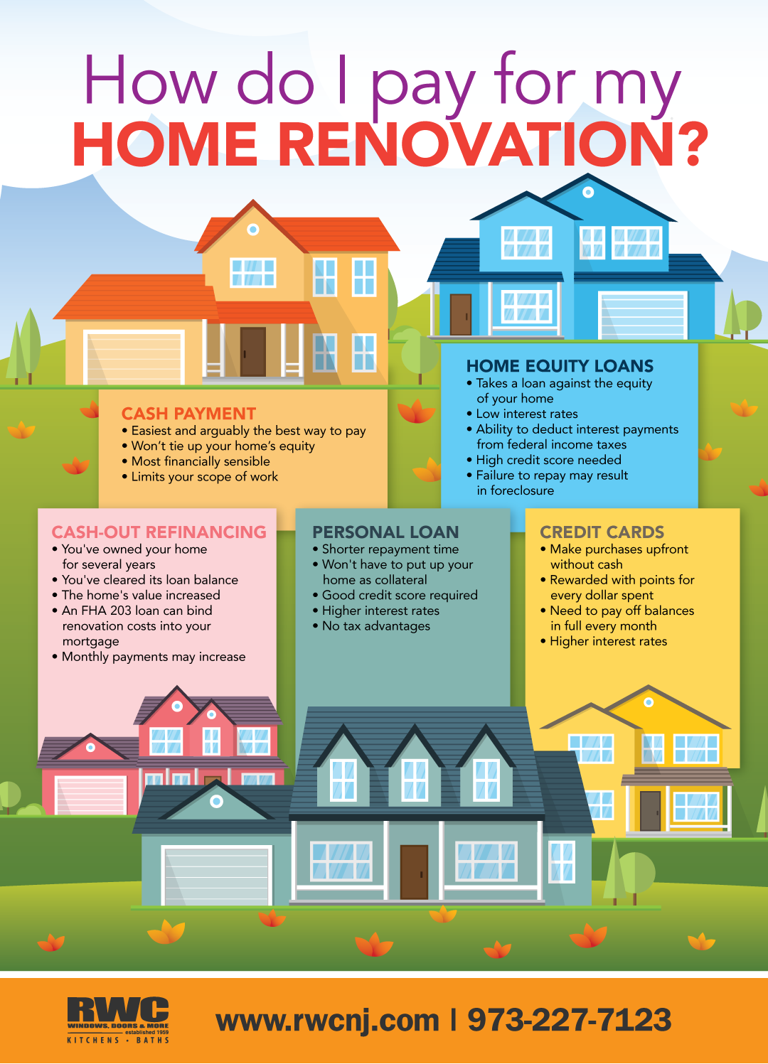 Flatirons Remodeling And Basement Finishing
